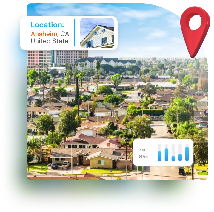 anaheim real estate market in california