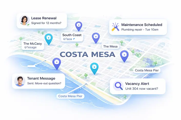 Costa Mesa, CA Rental Market Overview Map