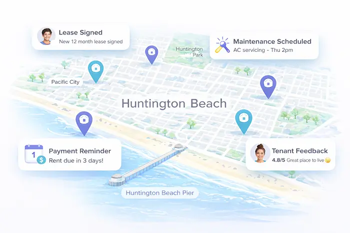 Huntington Beach, CA Rental Market Overview Map