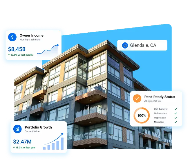 Glendale CA Rental Market Performance