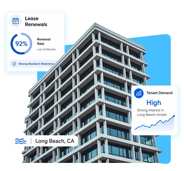 Long Beach Rental Market Performance
