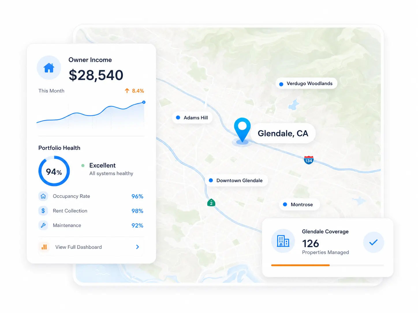Rental Market Overview Property Management in Glendale, CA