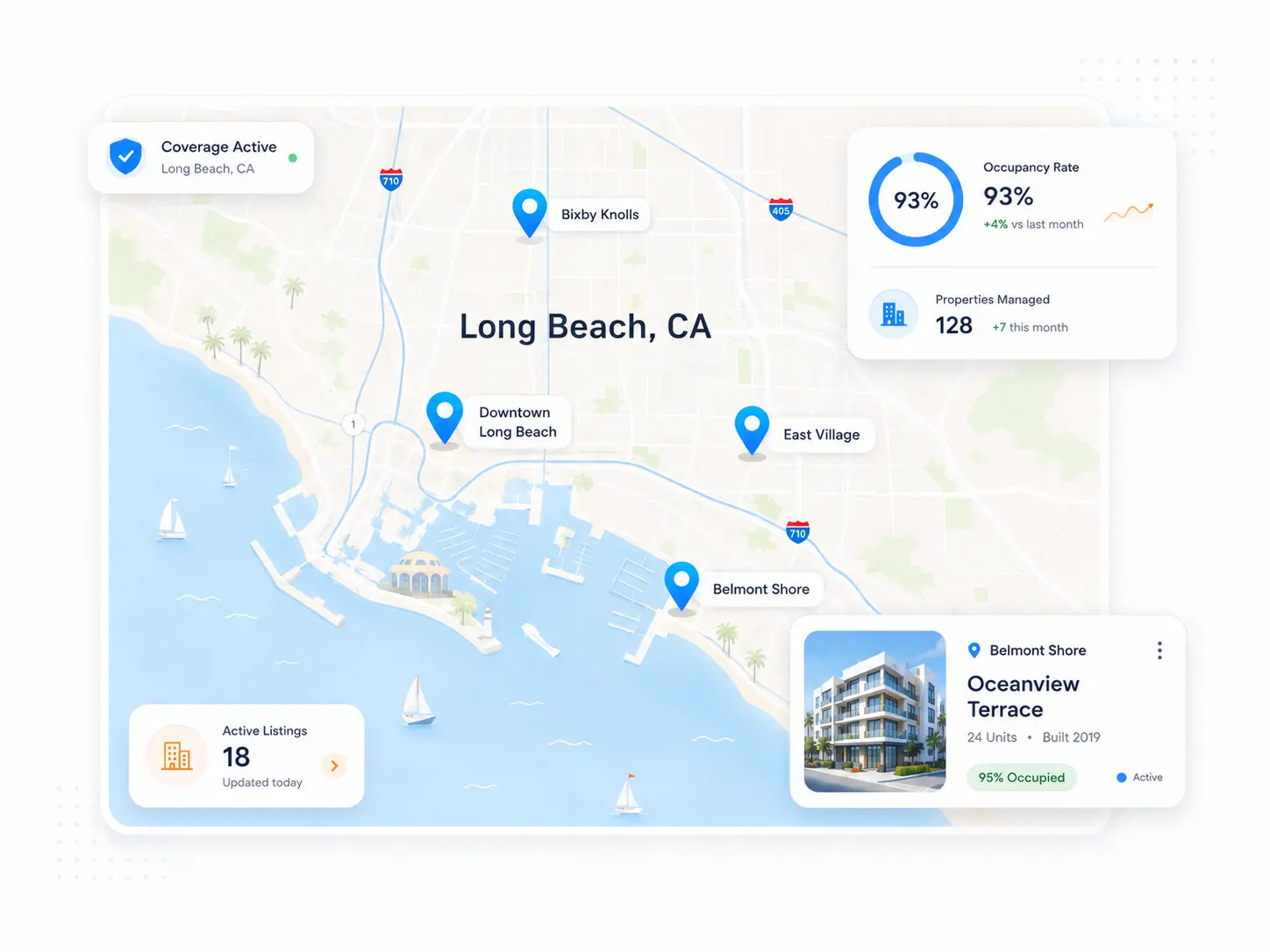 Rental Market Overview Property Management in Long Beach, CA