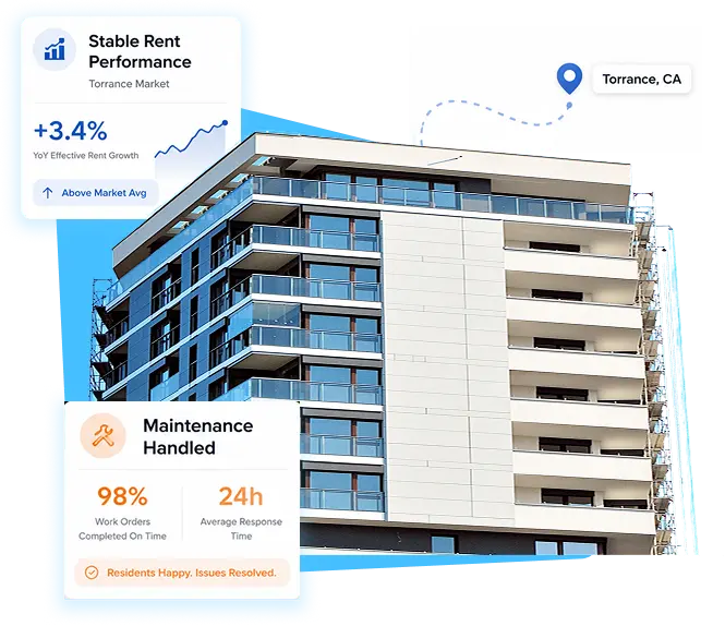 Torrance California Rental Property Performance Overview